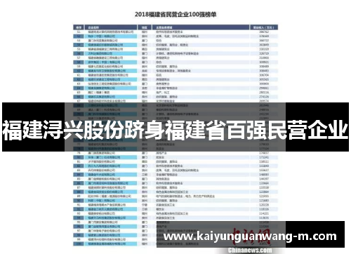 福建浔兴股份跻身福建省百强民营企业
