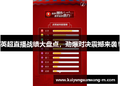 英超直播战绩大盘点，劲爆对决震撼来袭！