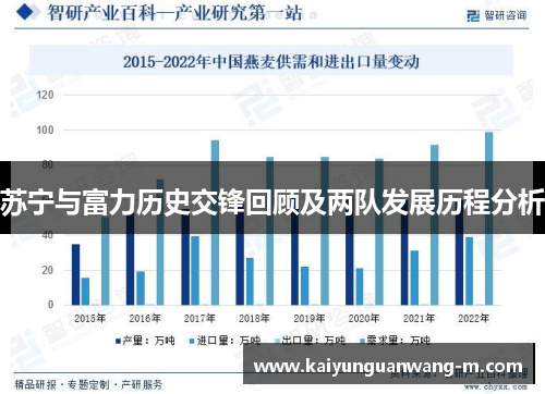 苏宁与富力历史交锋回顾及两队发展历程分析